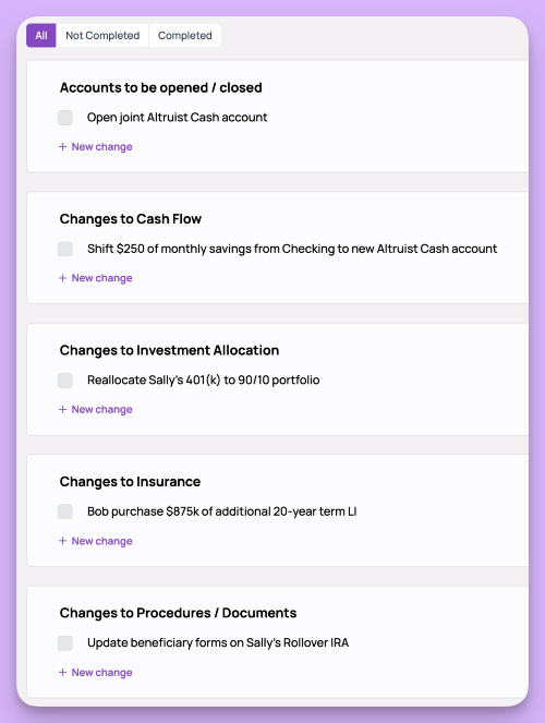 The 5 Changes in a Financial Plan